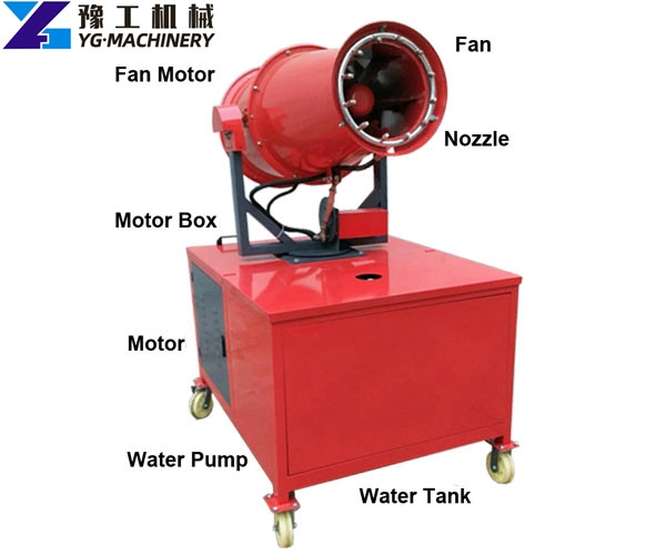 spray cannon price