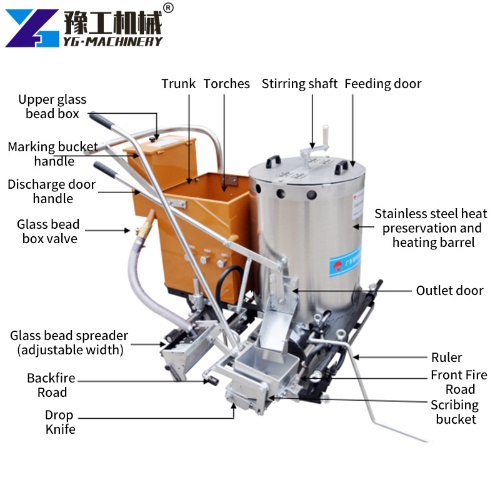 road striping equipment