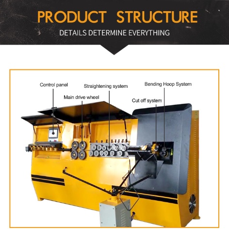 stirrup making machine