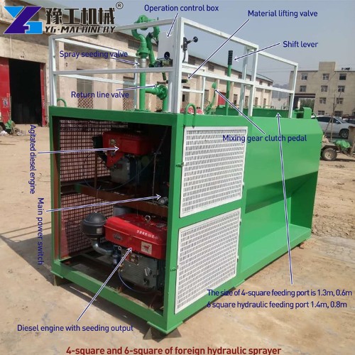 hydroseeding machine price